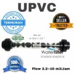 Static Mixer UPVC 1 1/2 Inch